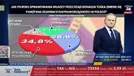 Zrzut ekranu 2025-01-05 100207.webp