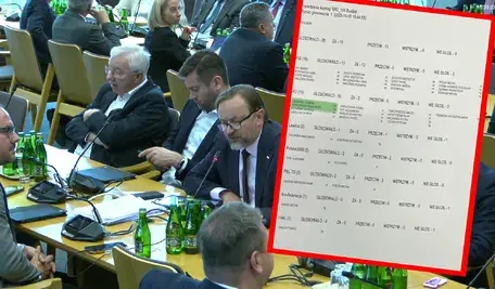 głosowanie komisja sprawiedliwości