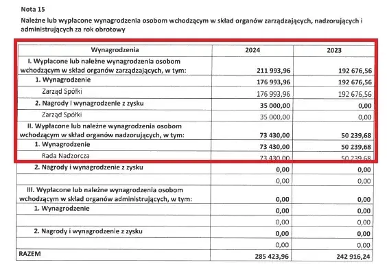 stezyca1