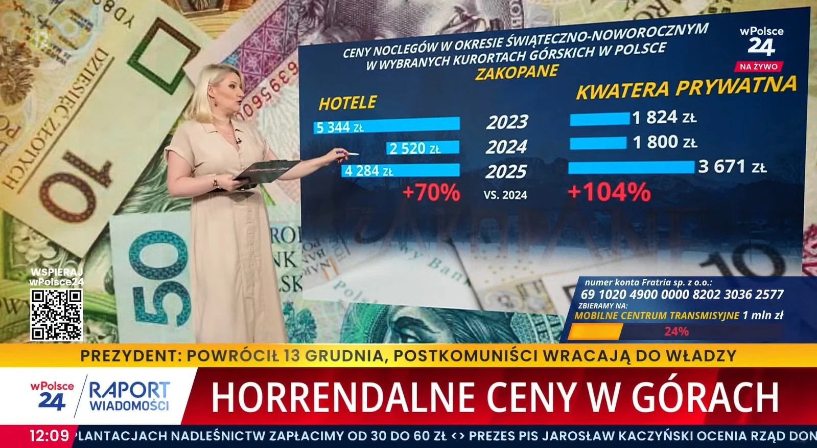 Szokujące wyliczenia dotyczące urlopów. Aż trudno uwierzyć, ile trzeba tam zapłacić za nocleg!