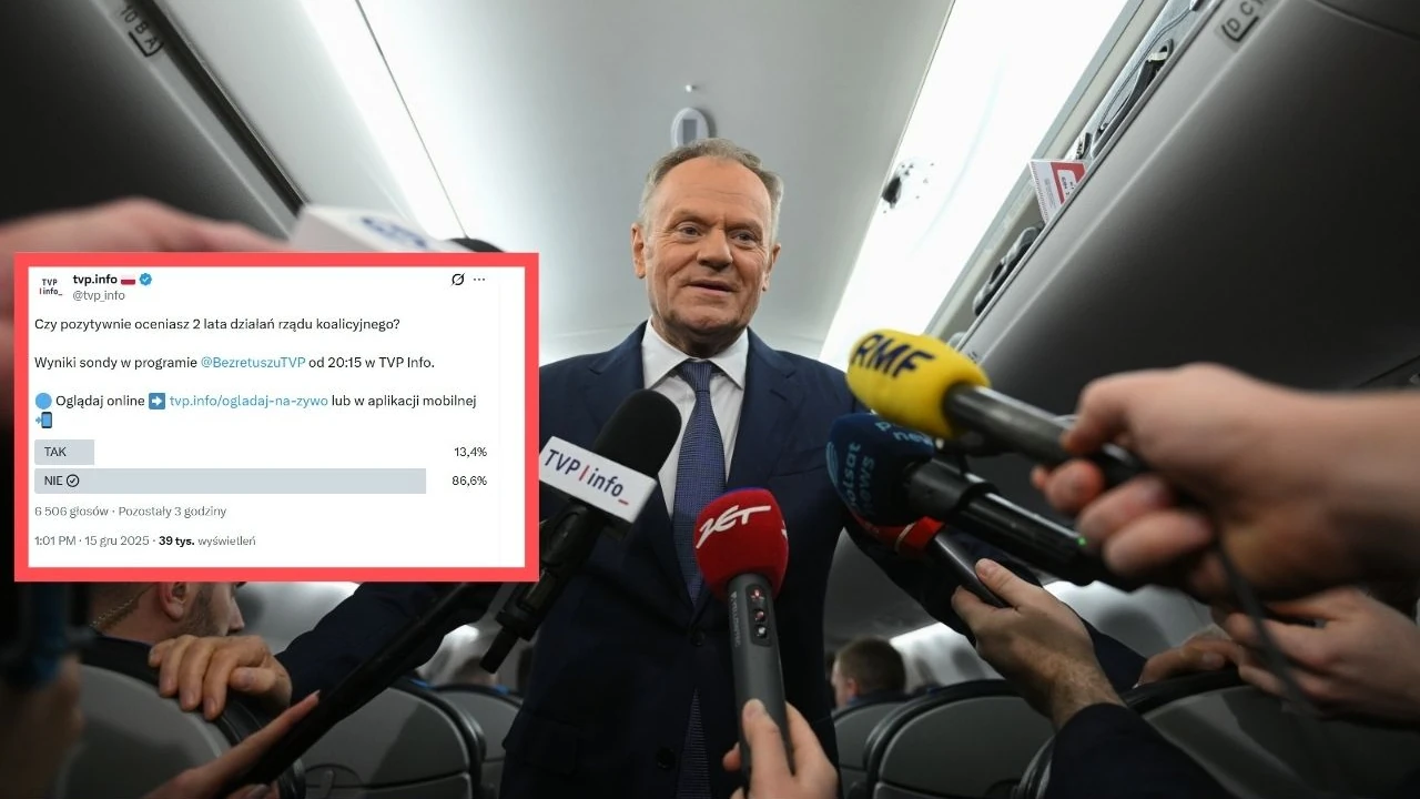 Nawet widzowie TVP Info w likwidacji bezlitośni dla rządu Donalda Tuska