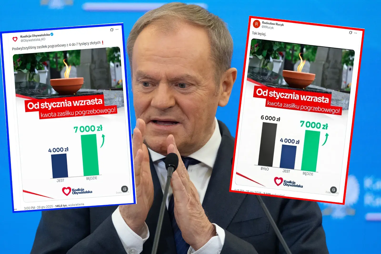 Najpierw zabrali, teraz się chwalą. Partia Tuska celebruje podwyżkę zasiłku pogrzebowego