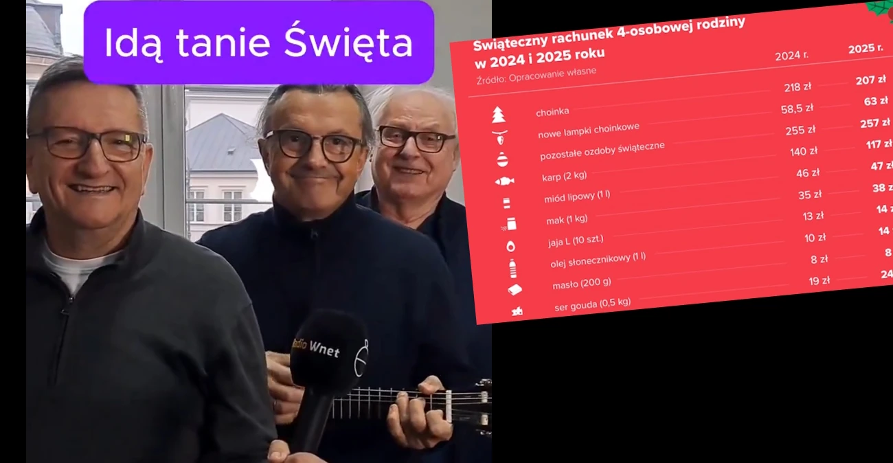 Kabaret OT.TO znowu to zrobił. Kpina z propagandy Tuska