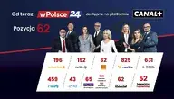 wpolsce.webp