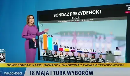 Zrzut ekranu 2025-05-16 122352.webp
