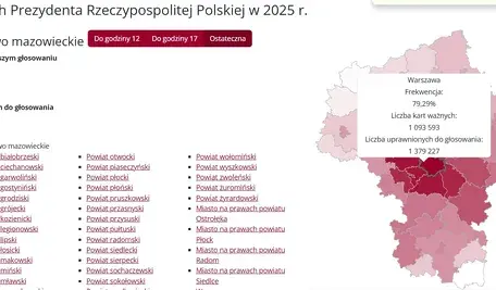 frekwencjaWarszawa.webp