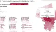 frekwencjaWarszawa.webp