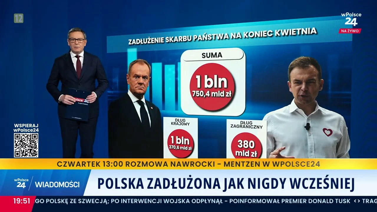 Rekordowy dług naszego budżetu. Sytuacja zaczyna wymykać się spod kontroli