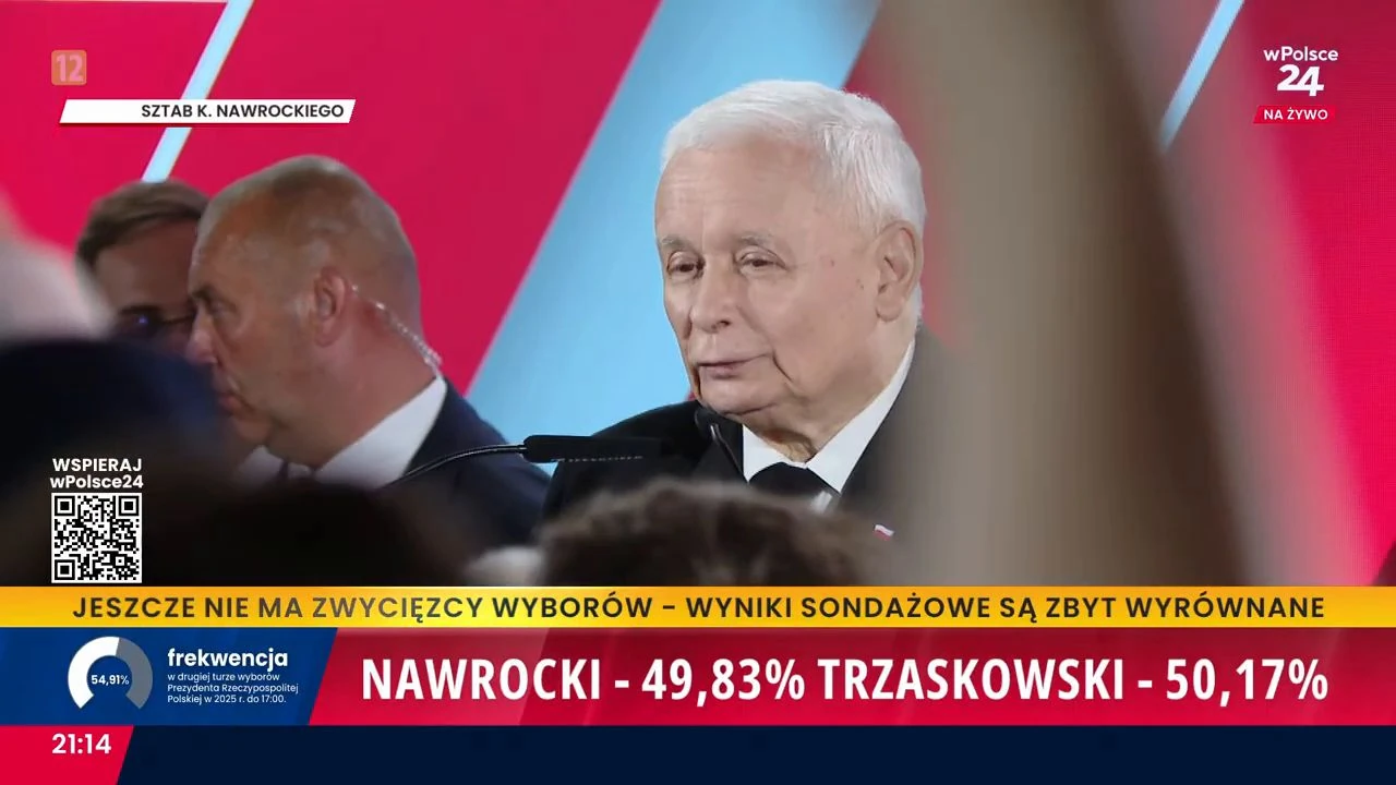 Jarosław Kaczyński: Tej nocy, która przed nami, wygramy te wybory!