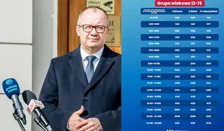 bodnar_finanse.webp