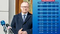 bodnar_finanse.webp