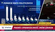 sondaż dla tv.webp