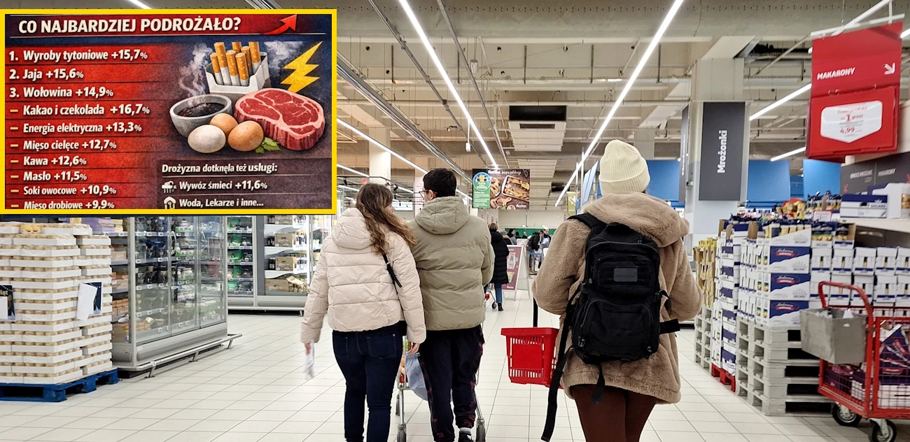 Drożyzna po nowemu. Oto co najbardziej uderzyło w portfele Polaków w 2025 roku