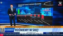 wPolsce rośnie