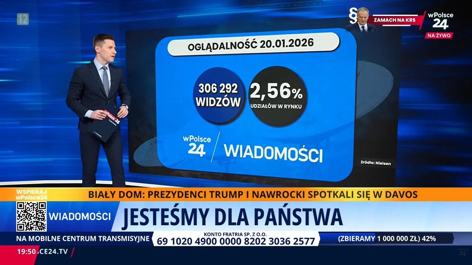 Rewelacyjne wyniki Wiadomości, Polacy przełączają na wPolsce24! [ZOBACZ CAŁE WYDANIE]