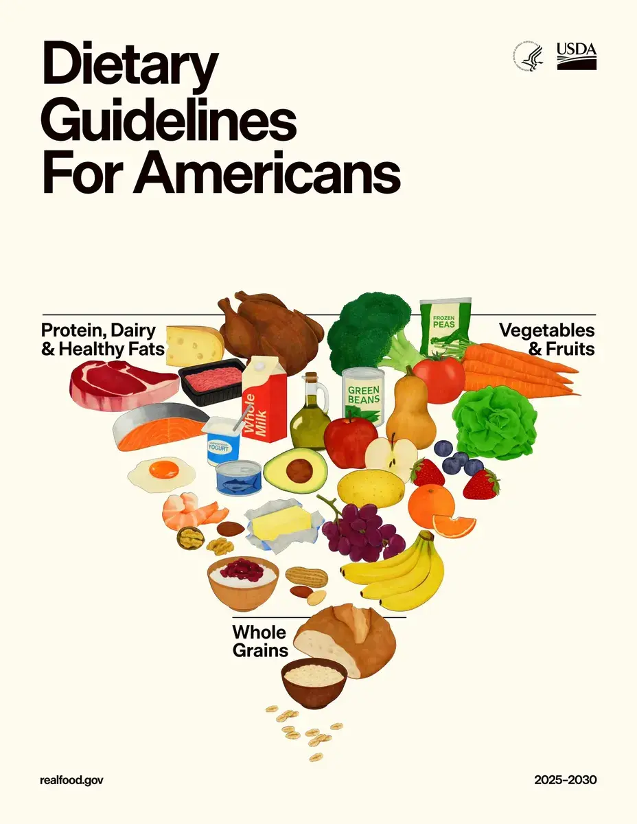 260107-new-dietary-guidelines-zz-01