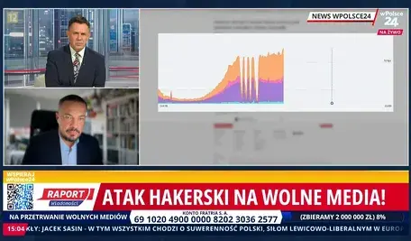 Artur Ceyrowski na antenie wPolsce24 