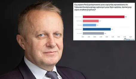 Prof. Mieczysław Ryba z KUL ocenia wyniku sondażu ws. siłowego wejścia do TK.
