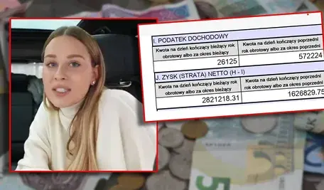 "Andziaks" i sprawozdanie finansowe