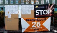 Referendum w Częstochowie 