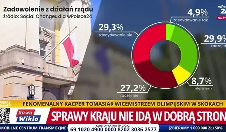Najnowszy sondaż, dla telewizji wPolsce24 pokazuje, że Polacy są zawiedzeni działaniami Tuska i kolegów