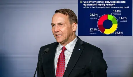 Minister Sikorski nie cieszy się zbyt wielkim uznaniem internautów 