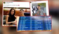 Cristiano Ronaldo z żoną Georginą Rodriguez są już bezpieczni w Madrycie