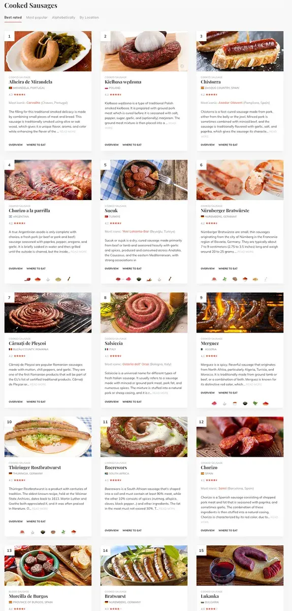 Ranking kiełbas na tasteatlas.com