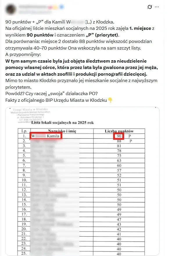 zanonimiozwany_twitt22