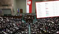 Tak jeżdżą nasi posłowie 