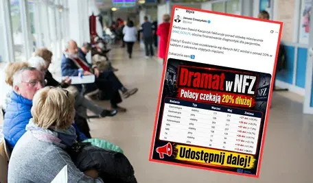 Pacjenci czekający w kolejce do lekarza i grafika z danymi NFZ