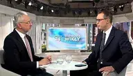 wikła ok