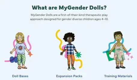 MyGender Dolls – terapeutyczne lalki edukacyjne dla dzieci przedstawione jako narzędzie do rozmów o tożsamości płciowej i różnorodności