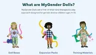 MyGender Dolls – terapeutyczne lalki edukacyjne dla dzieci przedstawione jako narzędzie do rozmów o tożsamości płciowej i różnorodności