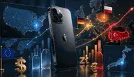 iPhone 17 Pro na tle map świata, flag Polski, Niemiec, UE i Turcji oraz symboli złotego, dolara i euro