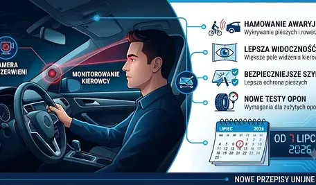 Nowe obowiązki dla kierowców i producentów aut.