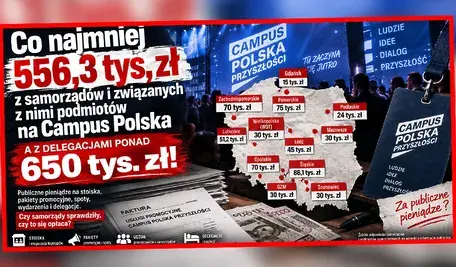 Mapa Polski z kwotami na Campus Polska Przyszłości