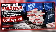 Mapa Polski z kwotami na Campus Polska Przyszłości