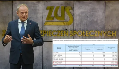 Rząd Donalda Tuska planuje umorzenie milionowych wierzytelności wobec ZUS dwóm płatnikom.