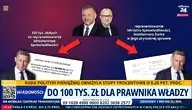 Sąd Okręgowy w Warszawie wydał wyrok ws. sędziego Jacka Przyguckiego przeciwko Skarbowi Państwa – Ministrowi Sprawiedliwości