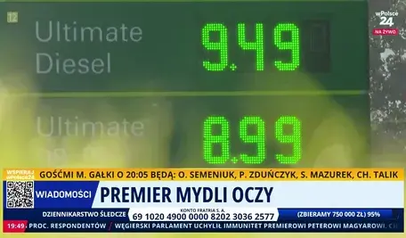 Premier mydli oczy, kierowcy łapią się za kieszenie. Prawda o rekordowych cenach paliw na stacjach
